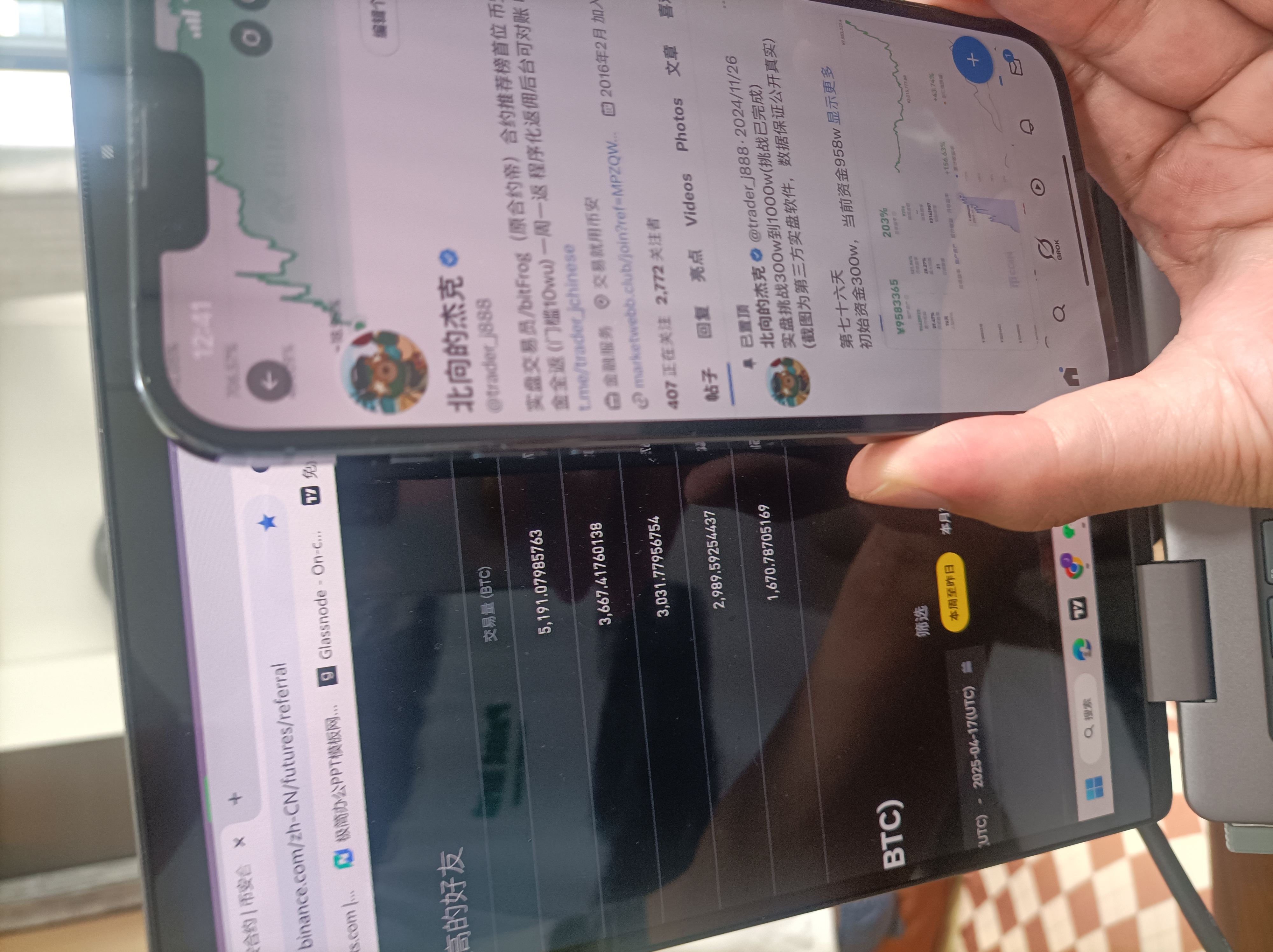 團隊交易實況